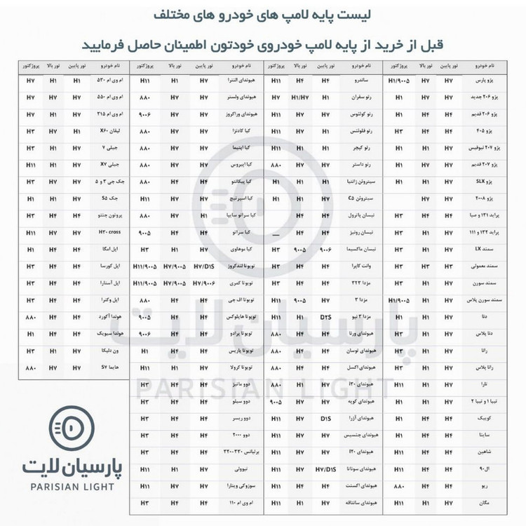 هدلایت لامپ خودرو تی بی اس دیزاین مدل M8 Pro Max پایه 9005 بسته دو عددی