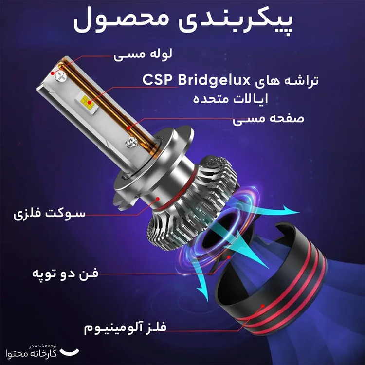 هدلایت کانپکس مدل M8 PRO new (2025) پایه H7 بسته دو عددی