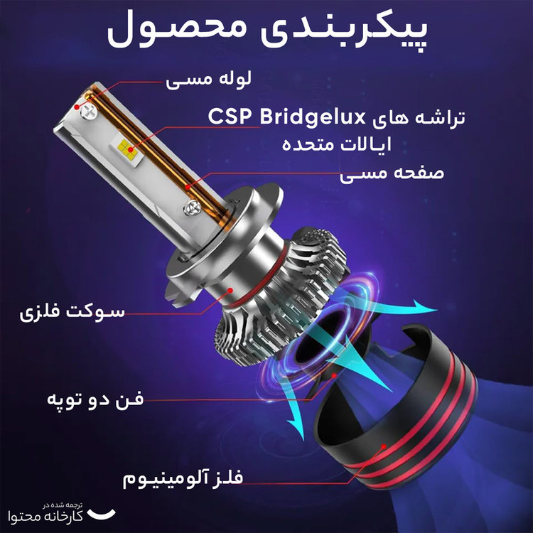 هدلایت کانپکس مدل M8 PRO پایه H7 بسته دو عددی