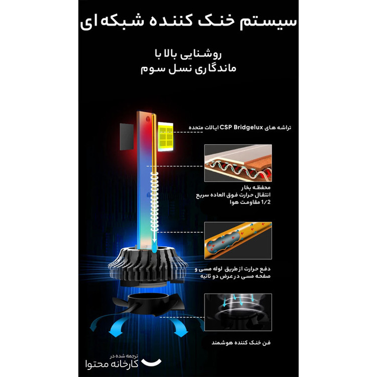 هدلایت کانپکس مدل M8 PRO پایه H1 بسته دو عددی