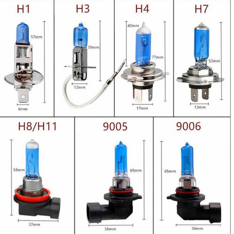 هدلایت لامپ خودرو کانپکس مدل 3S PRO پایه H7 بسته دو عددی