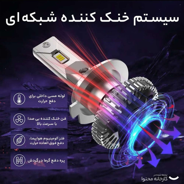 هدلایت کانپکس مدل M8 Pro (2025) پایه 9005/9006 بسته ۲ عددی