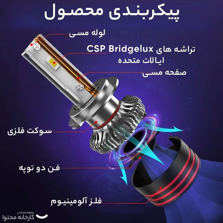 هدلایت کانپکس مدل M8 Pro (2025) پایه 9005/9006 بسته ۲ عددی