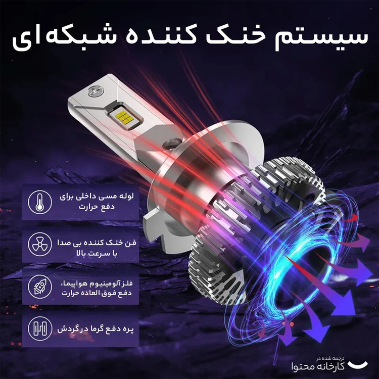 هدلایت کانپکس مدل M8 PRO new (2025) پایه H7 بسته دو عددی